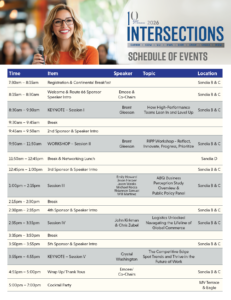 Poster-style banner showing the 2026 Intersections conference schedule with a smiling woman speaking into a microphone on the left and a bold 'INTERSECTIONS Schedule of Events' title on the right.